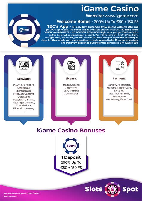 igame casino no deposit bonus codes 2019